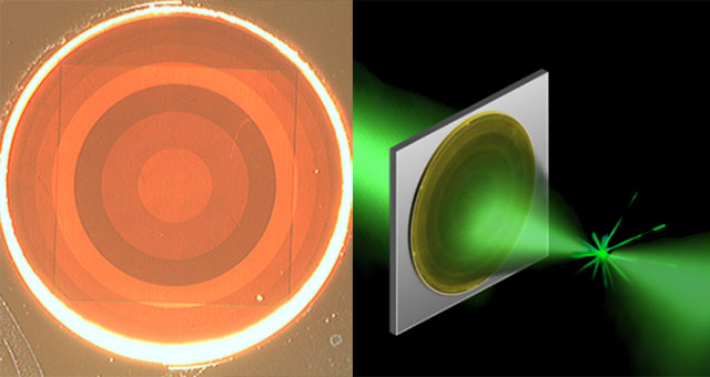 #ElMundoDeLaFoto: Esta nueva lente plana captura colores perfectos sin aberración cromática